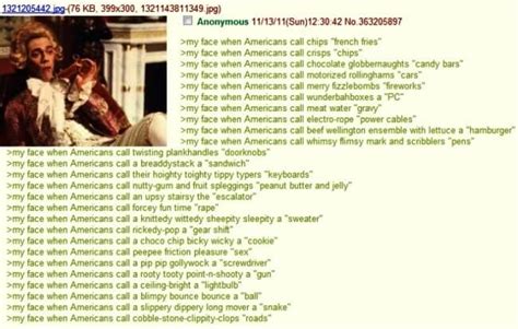 best 4chan boards|List of Internet forums